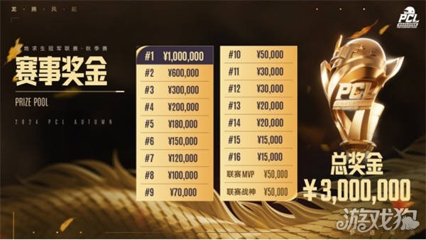 作为球员转 作为球员转