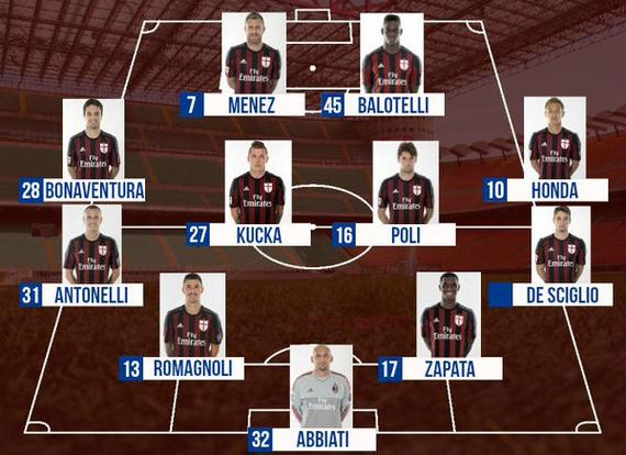 新秀波动 新秀波动